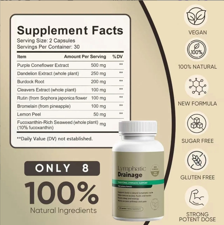 Lymphatic Drainage Body Capsules